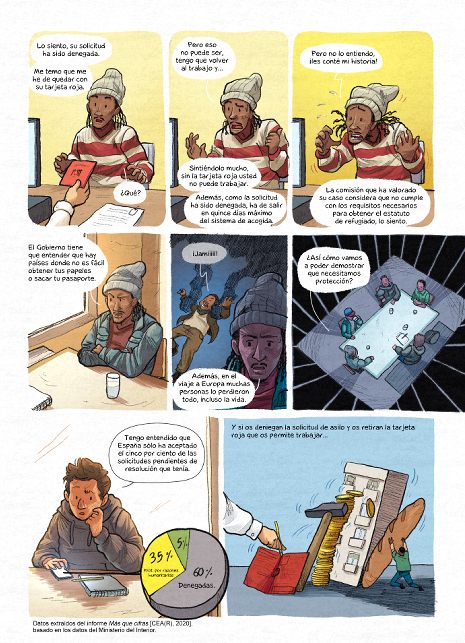 Porque España Comic